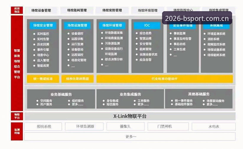 B体育官方平台2026新版详解：登录入口与功能全面升级